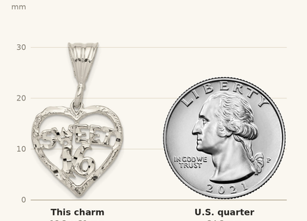 Classique True Size: Sterling Silver HEART SWEET 16 Charm shown next to a US quarter (24.3 mm)