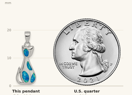 Classique True Size: Sterling Silver Rhodium-plated Cat w/Created Opal Accents Pendant shown next to a US quarter (24.3 mm)