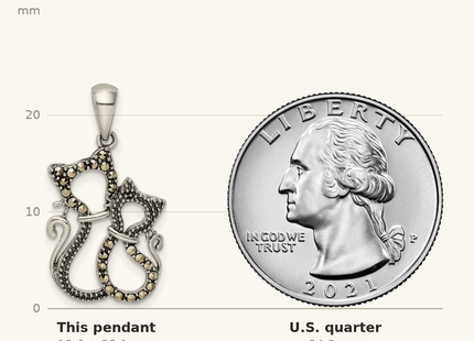 Classique True Size: Sterling Silver Antiqued Polished Marcasite Cats Pendant shown next to a US quarter (24.3 mm)