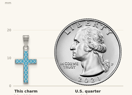 Classique True Size: Sterling Silver Rhodium-plated Blue Enameled Cross Hatch Cross Charm shown next to a US quarter (24.3 mm)