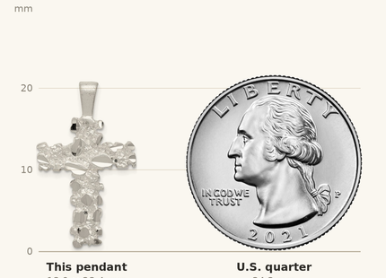 Classique True Size: Sterling Silver Satin Finish Diamond-cut Cross Pendant shown next to a US quarter (24.3 mm)