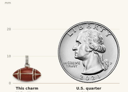 Classique True Size: Sterling Silver Rhodium-plated and Brown Enameled 3D Football Charm shown next to a US quarter (24.3 mm)
