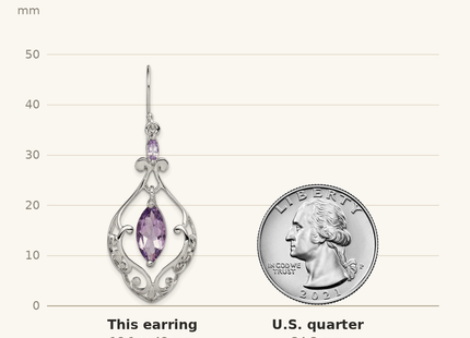 Classique True Size: Sterling Silver Rhodium Plated Amethyst Fancy Dangle Earrings shown next to a US quarter (24.3 mm)