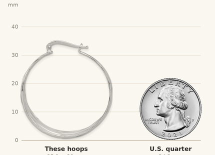 Classique True Size: Sterling Silver RH-Plated Textured and Tapered LG Round Hoop Earrings shown next to a US quarter (24.3 mm)