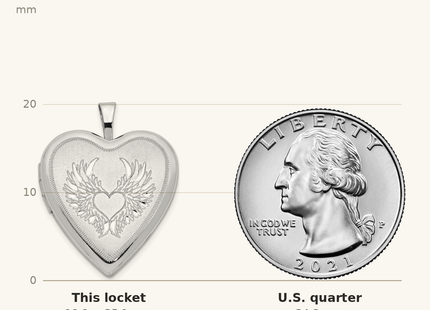 Classique True Size: Sterling Silver Rhod-pltd Satin/Polished Heart w/Wings Heart Locket shown next to a US quarter (24.3 mm)