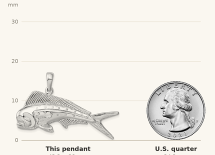 Classique True Size: De-Ani Sterling Silver Rhodium-Plated Polished 3D Mahi-Mahi Fish Pendant shown next to a US quarter (24.3 mm)