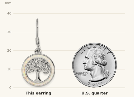 Classique True Size: Sterling Silver Rhod-plated Creat Opal Circle w/ Tree Dangle Earrings shown next to a US quarter (24.3 mm)