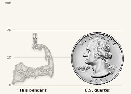 Classique True Size: De-Ani Sterling Silver Rhodium-plated Polished Cape Cod Map Pendant shown next to a US quarter (24.3 mm)