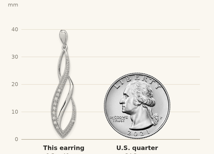 Classique True Size: Sterling Silver Rhodium Diam. Dangle Post Earrings shown next to a US quarter (24.3 mm)