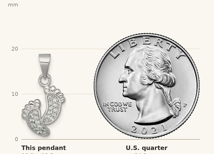 Classique True Size: Sterling Silver Rhodium-plated Polished CZ Footprints Pendant shown next to a US quarter (24.3 mm)