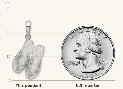 Classique True Size: De-Ani Sterling Silver Rhodium-Plated Hilton Head Island Flip Flop Pendant shown next to a US quarter (24.3 mm)