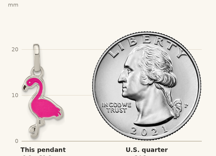 Classique True Size: Sterling Silver Hot Pink & Black Enameled Flamingo Children's Pendant shown next to a US quarter (24.3 mm)