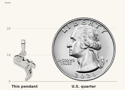 Classique True Size: De-Ani Sterling Silver Rhodium-Plated Polished 3D Cowboy Boot Pendant shown next to a US quarter (24.3 mm)