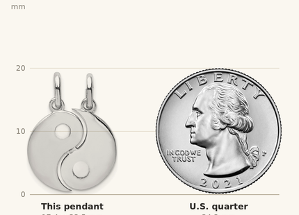 Classique True Size: Sterling Silver Rhodium-plate Brush & Polished Yin Yang Break Apart Pendant shown next to a US quarter (24.3 mm)