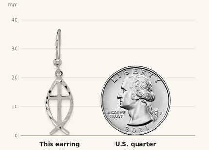 Classique True Size: Sterling Silver Polished & D/C Cross & Ichthus Dangle Earrings shown next to a US quarter (24.3 mm)