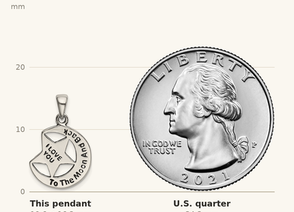 Classique True Size: Sterling Silver I LOVE YOU TO THE MOON Antiqued Star and Moon Pendant shown next to a US quarter (24.3 mm)