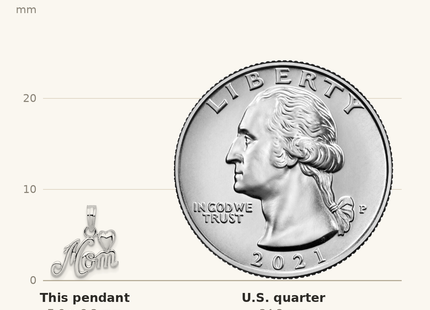 Classique True Size: De-Ani Sterling Silver Polished Mom with Heart Pendant shown next to a US quarter (24.3 mm)