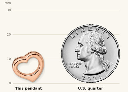 True size: Sterling Silver Rhodium, Gold & Rose-tone Set of 3 Hearts Pendant shown next to a US quarter (24.3 mm)