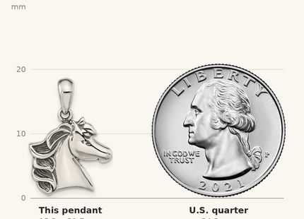 Classique True Size: Sterling Silver Antiqued Polished Horse Pendant shown next to a US quarter (24.3 mm)