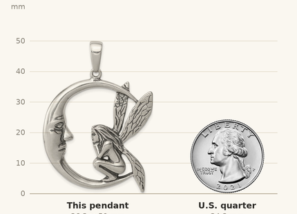 Classique True Size: Sterling Silver Antiqued Moon/Fairy Pendant shown next to a US quarter (24.3 mm)