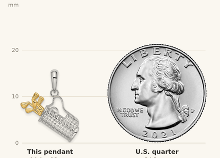 Classique True Size: De-Ani Sterling Silver Rhodium-Plated Polished Golf Bag with 14k Clubs Pendant shown next to a US quarter (24.3 mm)