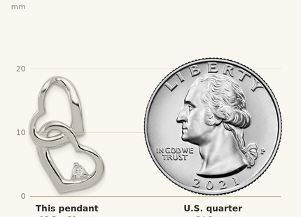 Classique True Size: Sterling Silver Rhodium-plated CZ Hearts Pendant shown next to a US quarter (24.3 mm)