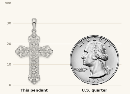 Classique True Size: De-Ani Sterling Silver Rhodium-Plated Polished Filigree Fleur de Lis Cross Pendant shown next to a US quarter (24.3 mm)