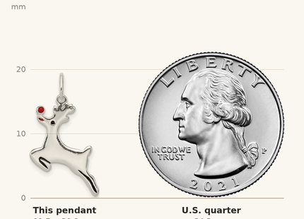 Classique True Size: Sterling Silver Polished Enamel Reindeer Pendant shown next to a US quarter (24.3 mm)