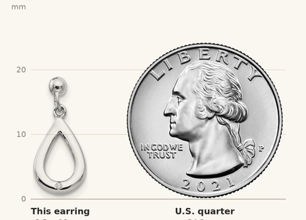 Classique True Size: White Ice Sterling Silver Rhodium-plated Diamond Teardrop Dangle Post Earrings shown next to a US quarter (24.3 mm)