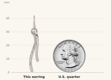 Classique True Size: Sterling Silver Polished CZ Wavy Bar Dangle Shephard Hook Earrings shown next to a US quarter (24.3 mm)