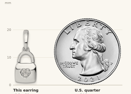 Classique True Size: White Ice Sterling Silver Rhodium-plated Diamond Heart Lock Dangle Post Earrings shown next to a US quarter (24.3 mm)