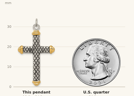 Classique True Size: Sterling Silver, Gold-tone, Blk Rhod Criss Cross Design Cross Pendant shown next to a US quarter (24.3 mm)