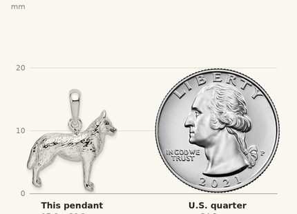 Classique True Size: De-Ani Sterling Silver Rhodium-Plated Textured 3D Siberian Husky Pendant shown next to a US quarter (24.3 mm)