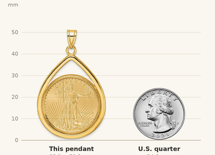 Classique True Size: Wideband Distinguished Coin Jewelry 14ky Diamond-cut Lightweight Tear Drop Prong Mounted 1/2oz American Eagle Coin Bezel Pendant shown next to a US quarter (24.3 mm)