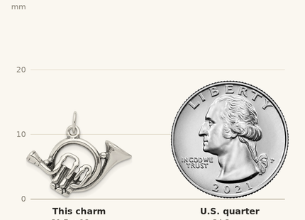 Classique True Size: Sterling Silver Antiqued French Horn Charm shown next to a US quarter (24.3 mm)