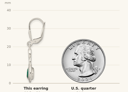 Classique True Size: Sterling Silver Polished Green Onyx Knot Leverback Dangle Earrings shown next to a US quarter (24.3 mm)