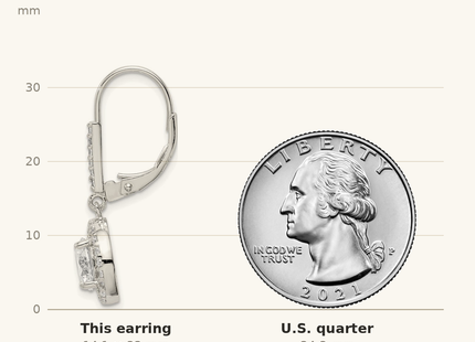 Classique True Size: Sterling Silver Rhodium-plated Polished Leverback CZ Earrings shown next to a US quarter (24.3 mm)