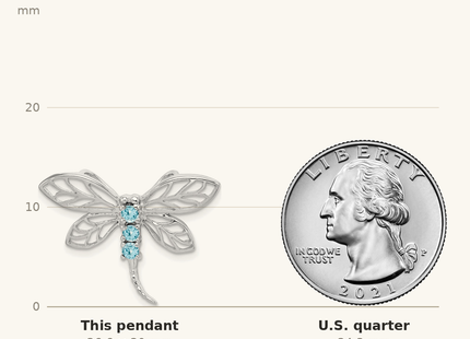 Classique True Size: Sterling Silver Rhodium Light Swiss Blue Topaz Dragonfly Pendant shown next to a US quarter (24.3 mm)