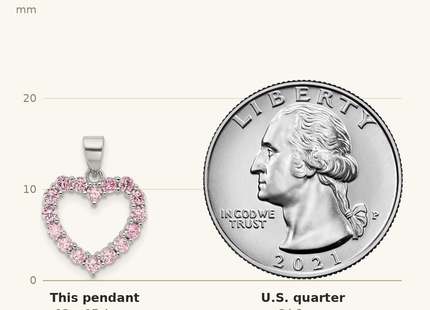 Classique True Size: Sterling Silver Rhodium-plated Pink CZ Heart Pendant shown next to a US quarter (24.3 mm)