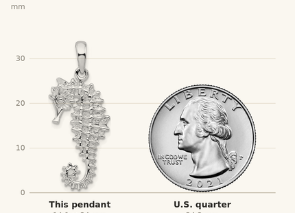 Classique True Size: De-Ani Sterling Silver Rhodium-Plated Polished 3D Sea Horse Pendant shown next to a US quarter (24.3 mm)