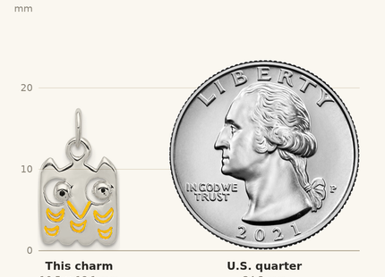Classique True Size: Sterling Silver Yellow Enameled Owl Charm shown next to a US quarter (24.3 mm)