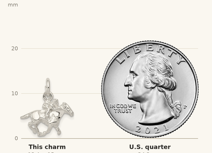 Classique True Size: Sterling Silver Horse w/Rider Charm shown next to a US quarter (24.3 mm)