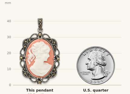 Classique True Size: Sterling Silver Antiqued Marcasite Plastic Pink Cameo Pendant shown next to a US quarter (24.3 mm)