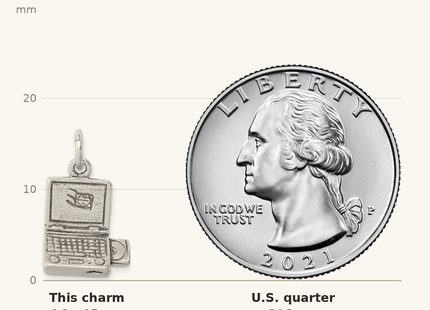 Classique True Size: Sterling Silver Antiqued Laptop Charm shown next to a US quarter (24.3 mm)