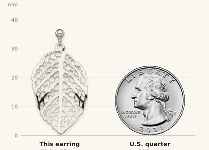 Classique True Size: Sterling Silver Polished Leaf Post Dangle Earrings shown next to a US quarter (24.3 mm)
