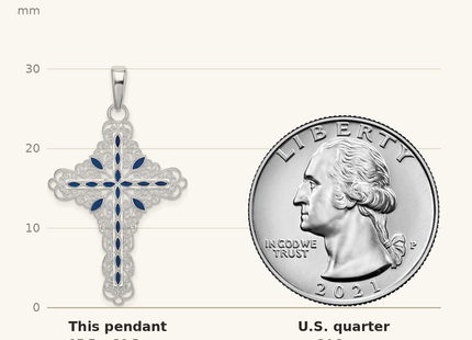 Classique True Size: De-Ani Sterling Silver Rhodium-Plated Polished Enameled Filigree Cross Pendant shown next to a US quarter (24.3 mm)