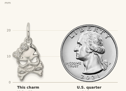Classique True Size: Sterling Silver CZ Skull Charm shown next to a US quarter (24.3 mm)