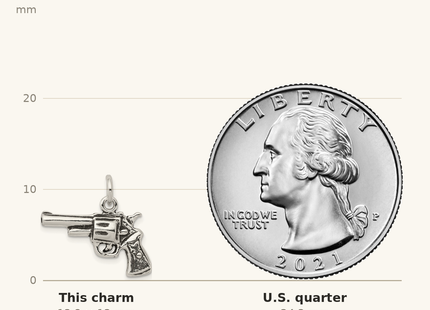 Classique True Size: Sterling Silver Antiqued Pistol Charm shown next to a US quarter (24.3 mm)