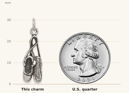 Classique True Size: Sterling Silver Antiqued Ballet Shoes Charm shown next to a US quarter (24.3 mm)