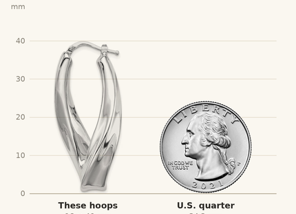 Classique True Size: Sterling Silver RH-plated Polished Twisted Hollow Oval Hoop Earrings, 40 x 16mm shown next to a US quarter (24.3 mm)